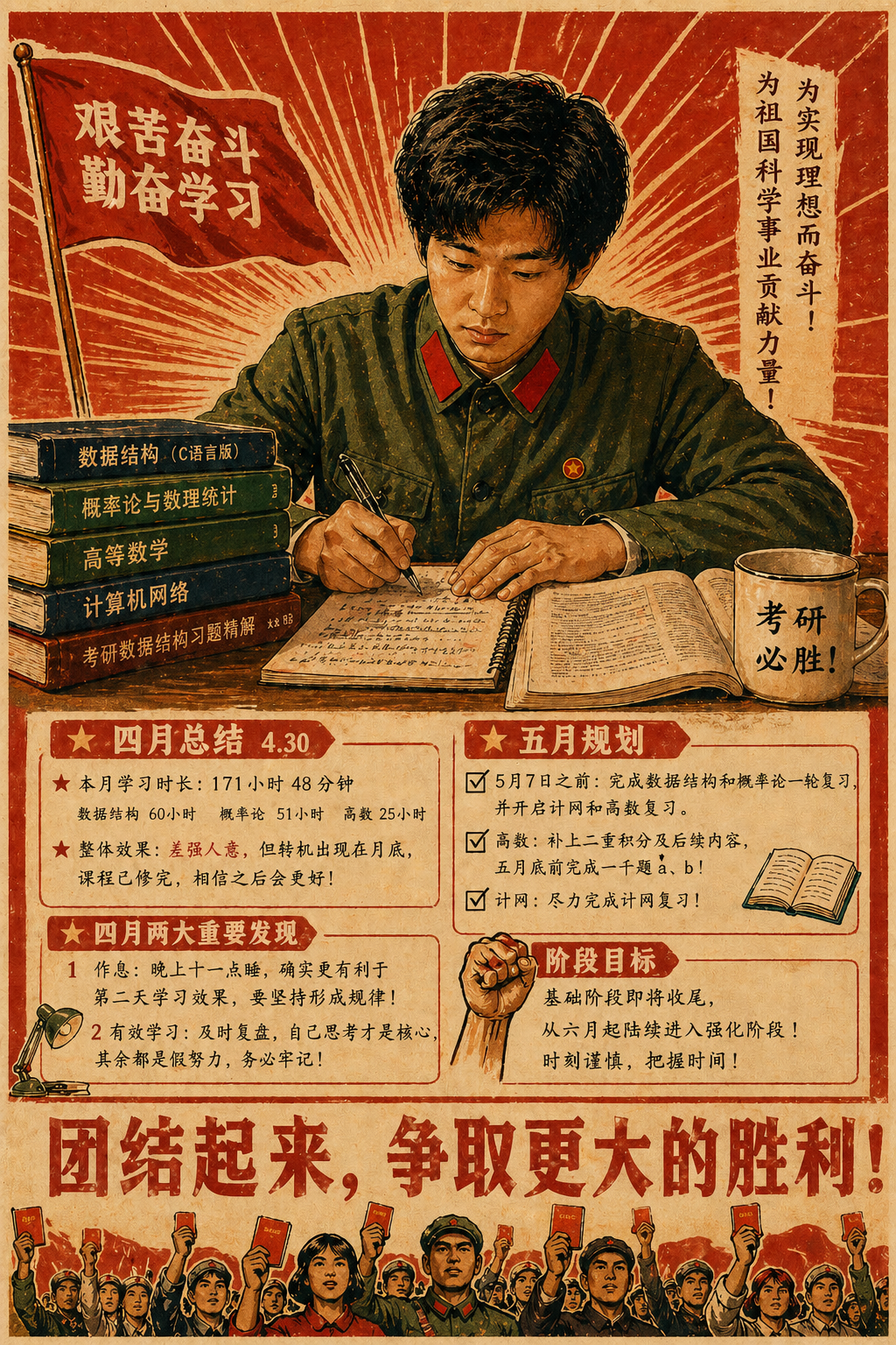 二零二六年四月总结及五月规划